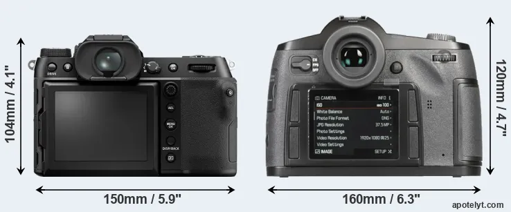 Comparison GFX 50S II or S-E Typ 006 rear