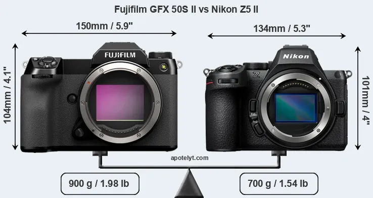 Size Fujifilm GFX 50S II vs Nikon Z5 II