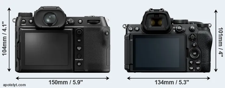 Comparison GFX 50S II or Z5 II rear