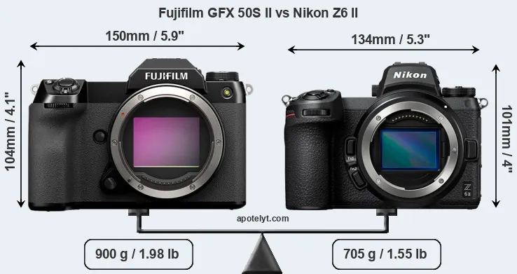 Size Fujifilm GFX 50S II vs Nikon Z6 II
