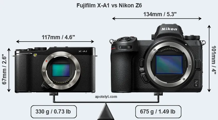 Size Fujifilm X-A1 vs Nikon Z6