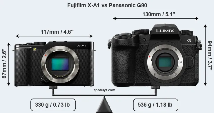 Size Fujifilm X-A1 vs Panasonic G90