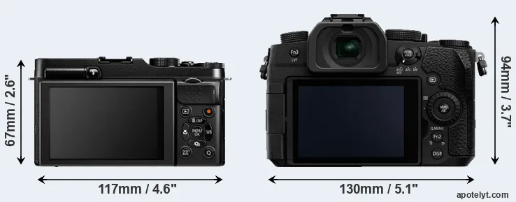 Comparison X-A1 or G90 rear