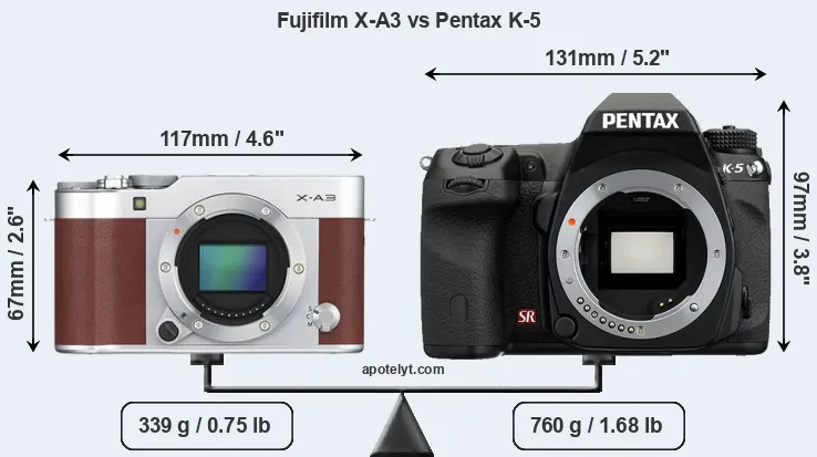 Size Fujifilm X-A3 vs Pentax K-5