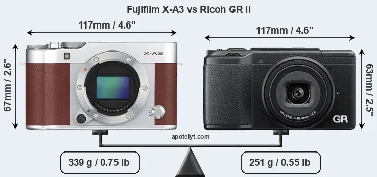 Size Fujifilm X-A3 vs Ricoh GR II