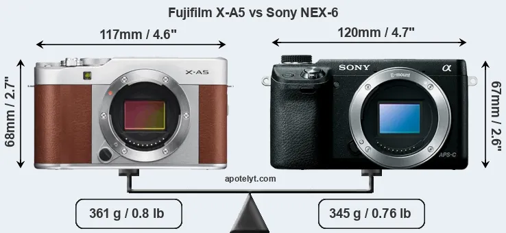 Size Fujifilm X-A5 vs Sony NEX-6