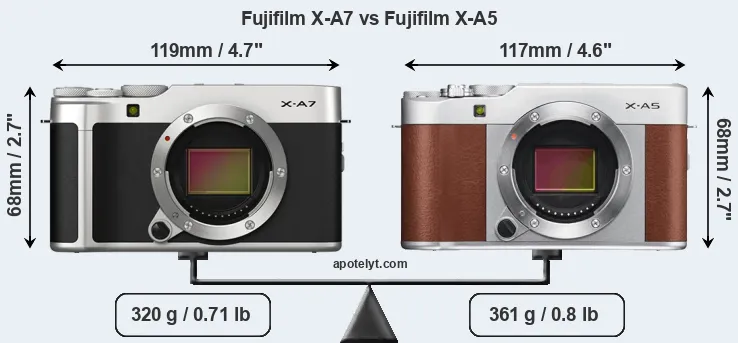 Size Fujifilm X-A7 vs Fujifilm X-A5