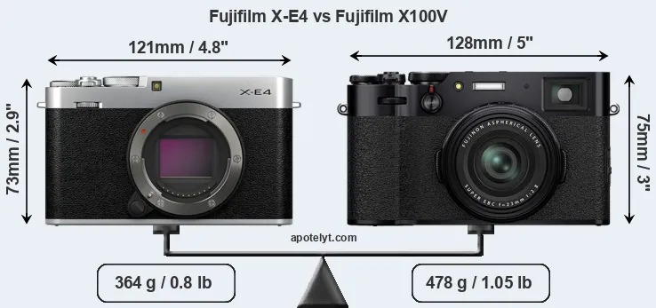 Size Fujifilm X-E4 vs Fujifilm X100V