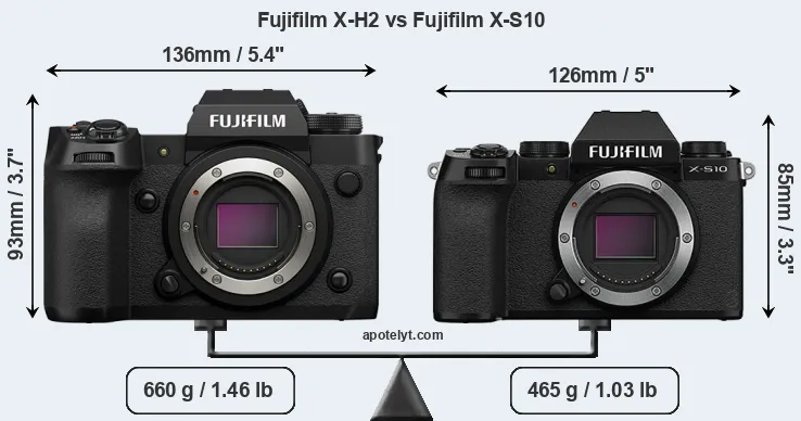 Size Fujifilm X-H2 vs Fujifilm X-S10