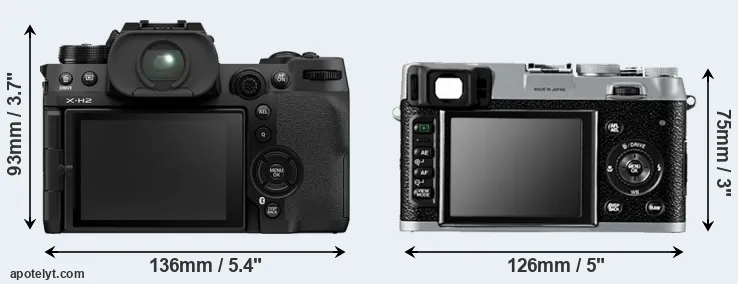 Comparison X-H2 or X100 rear