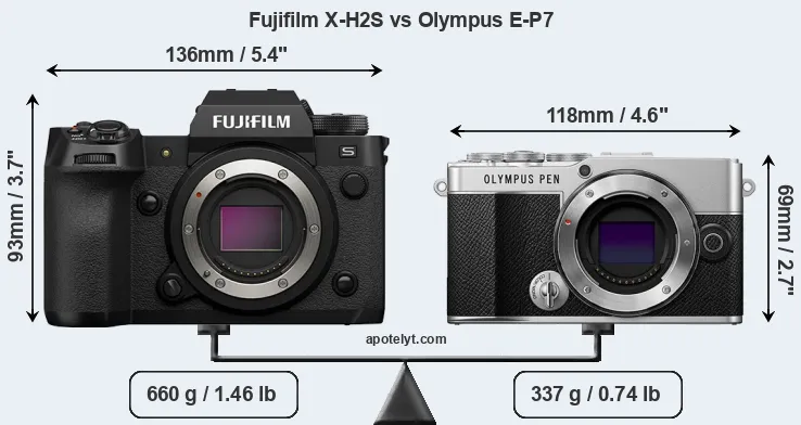 Size Fujifilm X-H2S vs Olympus E-P7