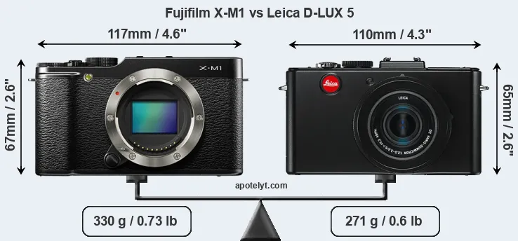Size Fujifilm X-M1 vs Leica D-LUX 5