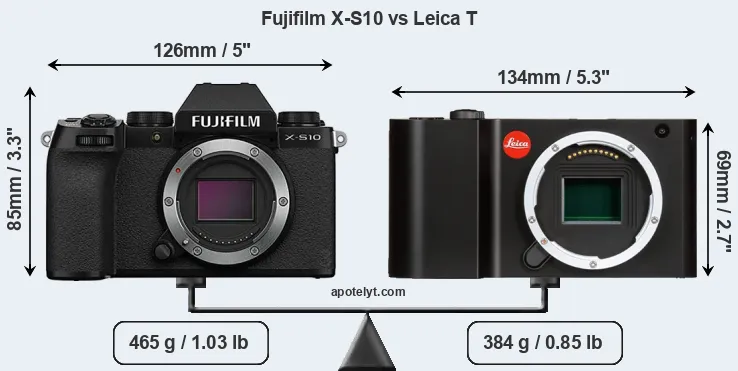 Size Fujifilm X-S10 vs Leica T