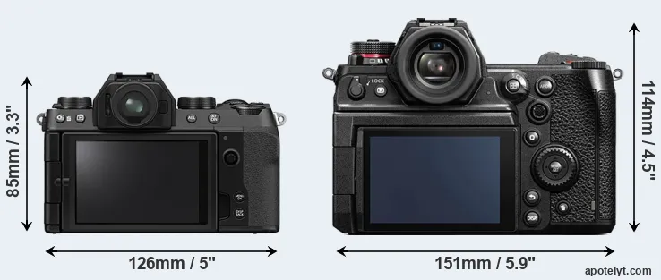Comparison X-S10 or S1H rear