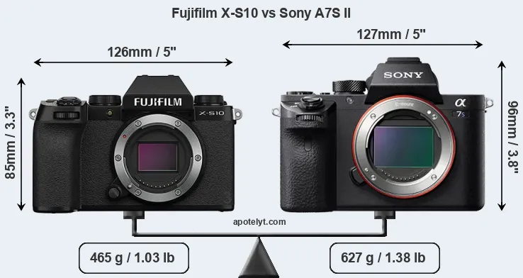 Size Fujifilm X-S10 vs Sony A7S II