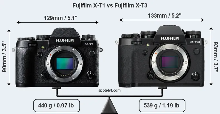 Size Fujifilm X-T1 vs Fujifilm X-T3