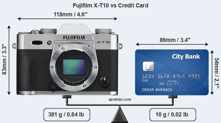 Fujifilm X-T10 vs credit card front