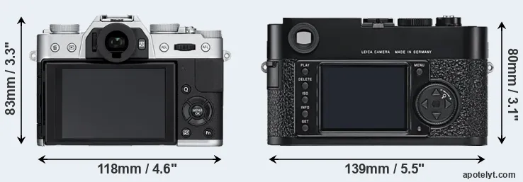 Comparison X-T10 or M9 rear