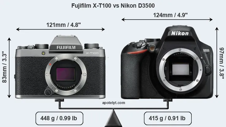 Size Fujifilm X-T100 vs Nikon D3500
