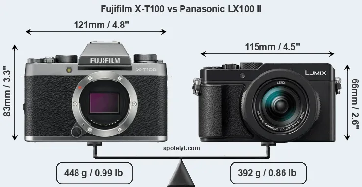 Size Fujifilm X-T100 vs Panasonic LX100 II