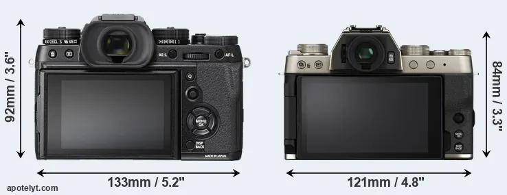 Comparison X-T2 or X-T200 rear