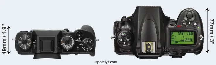 Compare X-T2 versus D700 top