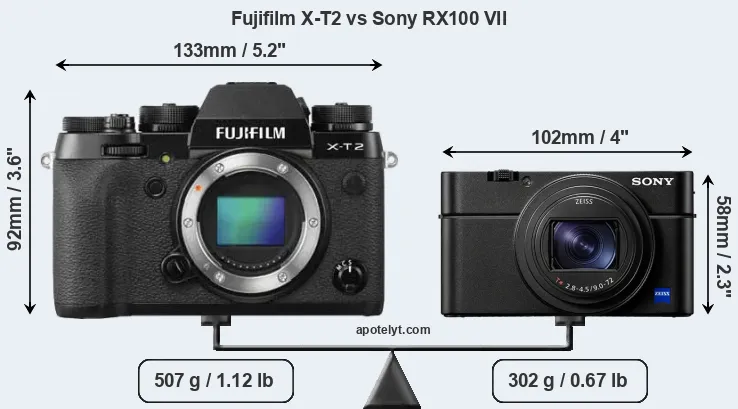 Size Fujifilm X-T2 vs Sony RX100 VII