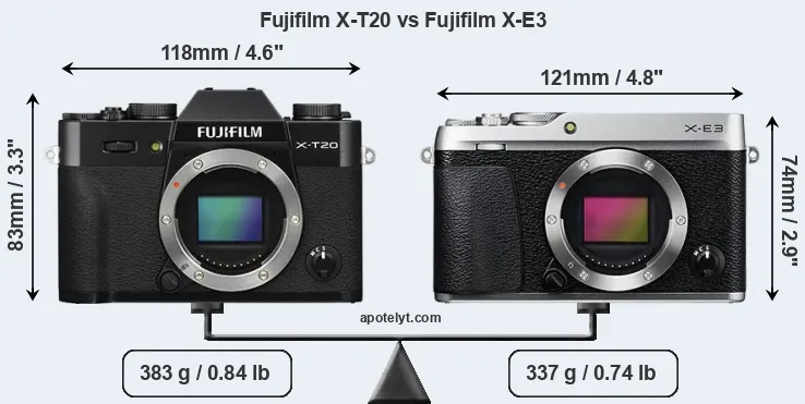 Size Fujifilm X-T20 vs Fujifilm X-E3