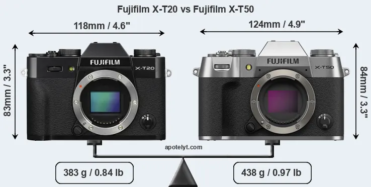 Size Fujifilm X-T20 vs Fujifilm X-T50