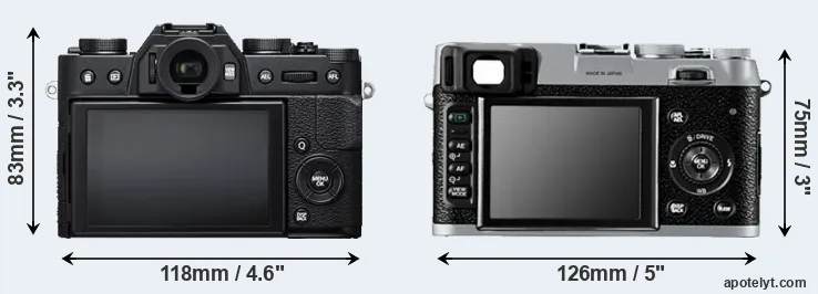 Comparison X-T20 or X100 rear