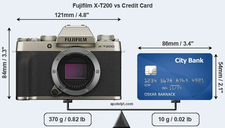 Fujifilm X-T200 vs credit card front