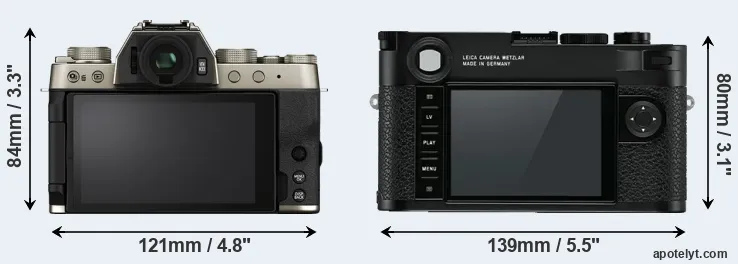 Comparison X-T200 or M10 rear