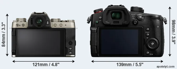 Comparison X-T200 or GH5s rear