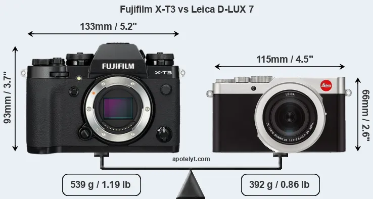 Size Fujifilm X-T3 vs Leica D-LUX 7
