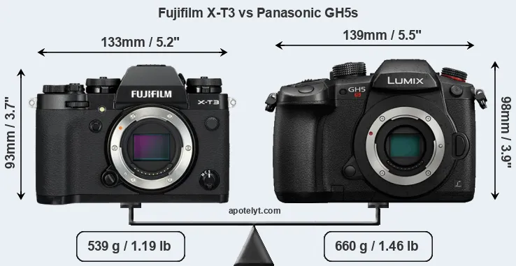 Size Fujifilm X-T3 vs Panasonic GH5s