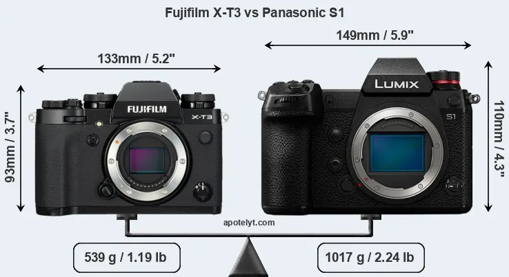 Size Fujifilm X-T3 vs Panasonic S1