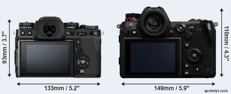 Comparison X-T3 or S1 rear