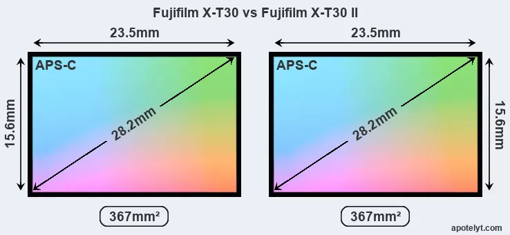 Fujifilm X-T30 vs X-T30 II - The 5 main differences - Mirrorless Comparison