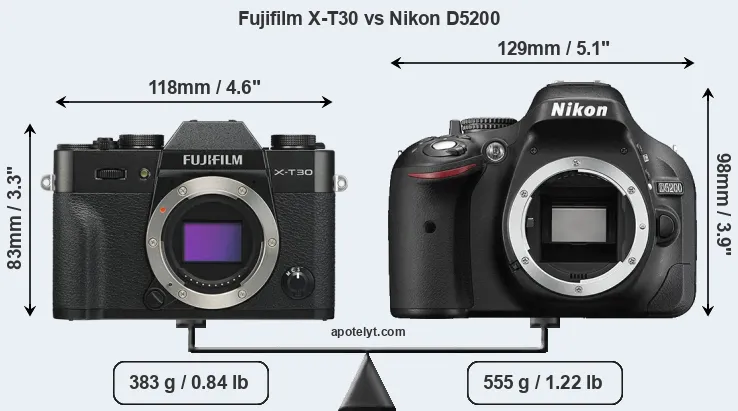 Size Fujifilm X-T30 vs Nikon D5200
