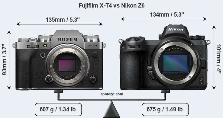 Size Fujifilm X-T4 vs Nikon Z6