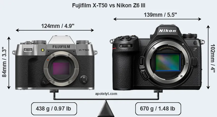 Size Fujifilm X-T50 vs Nikon Z6 III