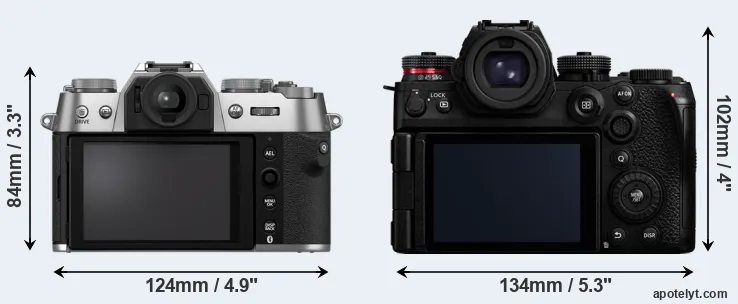 Comparison X-T50 or S1R II rear