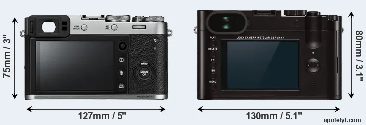 Comparison X100F or Q Typ 116 rear