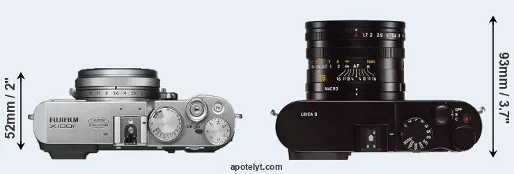 Compare X100F versus Q Typ 116 top