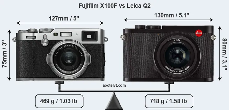 Size Fujifilm X100F vs Leica Q2