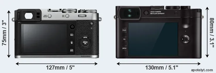Comparison X100F or Q2 rear