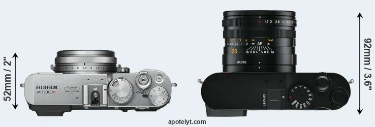 Compare X100F versus Q2 top