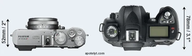 Compare X100F versus D70 top