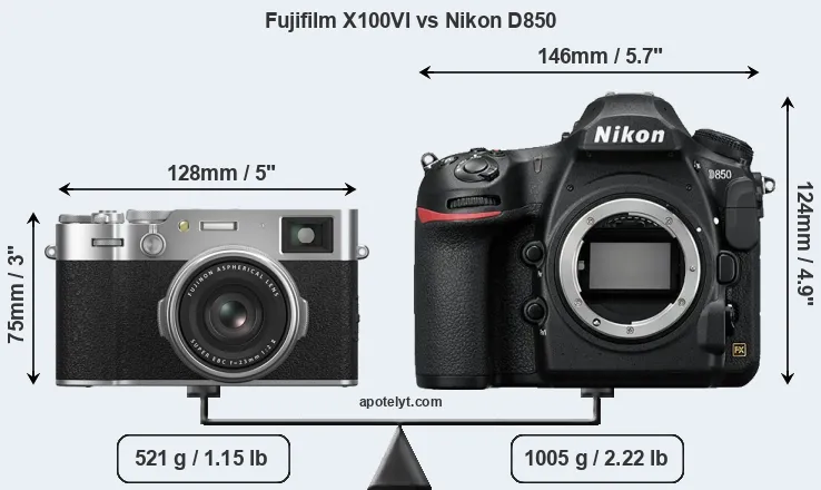 Size Fujifilm X100VI vs Nikon D850