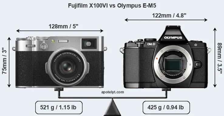 Size Fujifilm X100VI vs Olympus E-M5